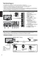 Preview for 32 page of Panasonic TXP55VT60E Operating Instructions Manual