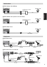 Preview for 33 page of Panasonic TXP55VT60E Operating Instructions Manual