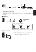 Preview for 35 page of Panasonic TXP55VT60E Operating Instructions Manual