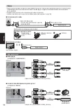 Preview for 58 page of Panasonic TXP55VT60E Operating Instructions Manual