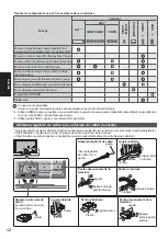 Preview for 60 page of Panasonic TXP55VT60E Operating Instructions Manual