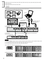 Preview for 4 page of Panasonic TY-37TM5G Operating Instructions Manual