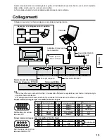 Preview for 13 page of Panasonic TY-37TM5G Operating Instructions Manual