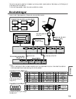 Preview for 19 page of Panasonic TY-37TM5G Operating Instructions Manual