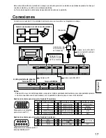 Preview for 17 page of Panasonic TY-42TM5G Operating Instructions Manual