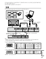 Preview for 23 page of Panasonic TY-42TM5G Operating Instructions Manual