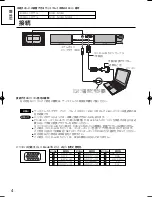 Preview for 4 page of Panasonic TY-42TM6P Operating Instructions Manual