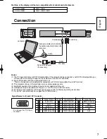 Preview for 7 page of Panasonic TY-42TM6P Operating Instructions Manual