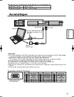 Preview for 11 page of Panasonic TY-42TM6P Operating Instructions Manual