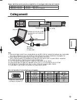 Preview for 13 page of Panasonic TY-42TM6P Operating Instructions Manual