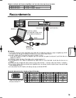 Preview for 15 page of Panasonic TY-42TM6P Operating Instructions Manual