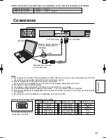 Preview for 17 page of Panasonic TY-42TM6P Operating Instructions Manual