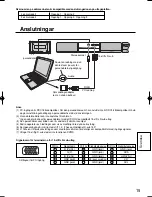 Preview for 19 page of Panasonic TY-42TM6P Operating Instructions Manual