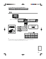 Preview for 23 page of Panasonic TY-42TM6V Operating Instructions Manual