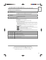 Preview for 5 page of Panasonic TY-42TM6Z Operating Instructions Manual