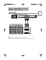 Preview for 7 page of Panasonic TY-42TM6Z Operating Instructions Manual