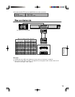 Preview for 15 page of Panasonic TY-42TM6Z Operating Instructions Manual