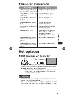 Preview for 39 page of Panasonic TY-ER3D4ME Operating Instructions Manual