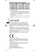 Preview for 46 page of Panasonic TY-ER3D4ME Operating Instructions Manual