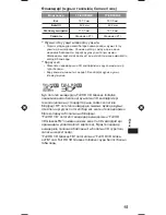 Preview for 111 page of Panasonic TY-ER3D4ME Operating Instructions Manual