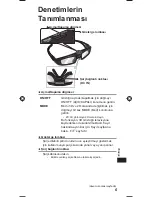 Preview for 183 page of Panasonic TY-ER3D4ME Operating Instructions Manual