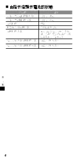 Preview for 24 page of Panasonic TY-ER3D5MW Operating Instructions Manual