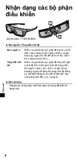 Preview for 36 page of Panasonic TY-ER3D5MW Operating Instructions Manual