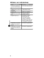 Preview for 40 page of Panasonic TY-ER3D6ME Operating Instructions Manual