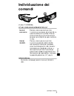 Preview for 87 page of Panasonic TY-ER3D6ME Operating Instructions Manual