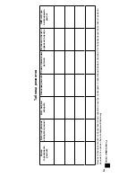 Preview for 233 page of Panasonic TY-ER3D6ME Operating Instructions Manual