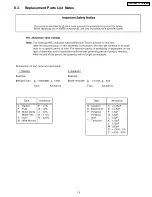 Preview for 19 page of Panasonic TY-FB10HMD - Monitor Terminal Expansion Board Service Manual