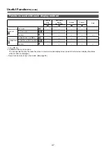 Preview for 37 page of Panasonic TY-FB10WPE Operating Instructions Manual