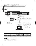 Preview for 4 page of Panasonic TY-FB7SD Operating Instructions Manual