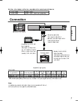 Preview for 7 page of Panasonic TY-FB7SD Operating Instructions Manual