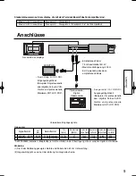 Preview for 9 page of Panasonic TY-FB7SD Operating Instructions Manual