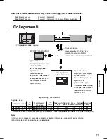 Preview for 11 page of Panasonic TY-FB7SD Operating Instructions Manual