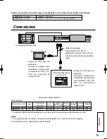 Preview for 15 page of Panasonic TY-FB7SD Operating Instructions Manual