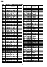 Preview for 22 page of Panasonic TY-FB9TE Service Manual