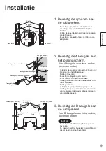 Preview for 9 page of Panasonic TY-SP65P10WK Installation Instructions Manual