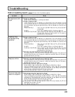 Preview for 29 page of Panasonic TY-TP42P6S Operating Instructions Manual