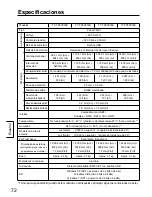 Preview for 72 page of Panasonic TY-TP65P30K  () Operating Instructions Manual