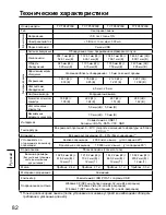 Preview for 82 page of Panasonic TY-TP65P30K  () Operating Instructions Manual