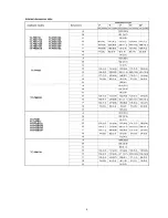 Preview for 9 page of Panasonic TY-WK5P1RW Service Manual