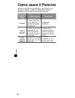 Preview for 76 page of Panasonic TYTP10E Operating Instructions Manual