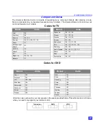 Preview for 28 page of Panasonic TZ-DBS01 Operating Instructions Manual