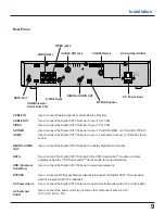 Preview for 9 page of Panasonic TZ-PCD2000 Operating Instructions Manual