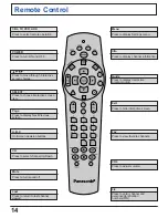 Preview for 14 page of Panasonic TZ-PCD2000 Operating Instructions Manual