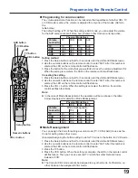 Preview for 19 page of Panasonic TZ-PCD2000 Operating Instructions Manual