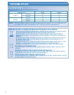 Preview for 4 page of Panasonic U-10EA1EU-10EA1E8 Operating Instructions Manual