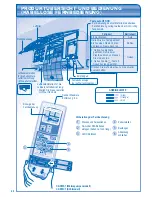 Preview for 42 page of Panasonic U-10EA1EU-10EA1E8 Operating Instructions Manual